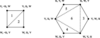 [Figure 6]