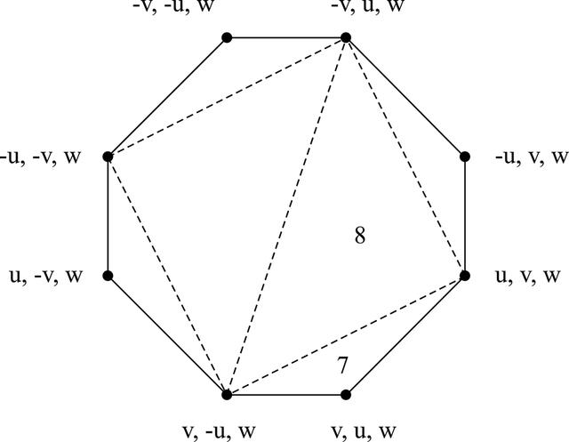 [Figure 7]