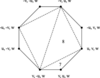 [Figure 7]