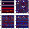 [Figure 2]
