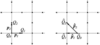 [Figure 1]