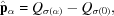 [\hat{\bf p}_\alpha = Q_{\sigma(\alpha)} - Q_{\sigma(0)},]