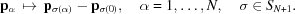 [{\bf p}_\alpha\, \mapsto \,{\bf p}_{\sigma(\alpha)} - {\bf p}_{\sigma(0)}, \quad \alpha = 1,\ldots, N, \quad \sigma \in S_{N+1}.]