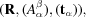 [({\bf R}, (A_\alpha^\beta), ({\bf t}_\alpha)),]