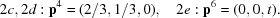 [2c, 2d: {\bf p}^4 = (2/3,1/3,0), \quad 2e: {\bf p}^6 = (0,0,t).]