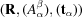 [({\bf R}, (A_\alpha^\beta),({\bf t}_\alpha))]
