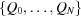 [\{Q_0,\ldots,Q_N\}]