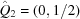 [{\hat Q}_2 = (0,1/2)]