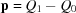 [{\bf p} = Q_1-Q_0]
