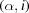 [(\alpha, i)]
