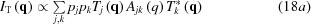 [{I_{\rm T}}\left({\bf{q}} \right) \propto \textstyle\sum\limits_{j,k} {{p_j}{p_k}{T_j}\left({\bf{q}} \right){A_{jk}}\left(q \right)T_k^*\left({\bf{q}} \right)} \eqno (18a)]