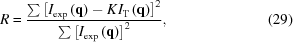 [R = {{\textstyle\sum {{{\left [{{I_{\exp }}\left({\bf{q}} \right) - K {I_{\rm T}}\left({\bf{q}} \right)} \right]}^2}} } \over {\textstyle\sum {{{\left [{{I_{\exp }}\left({\bf{q}} \right)} \right]}^2}} }}, \eqno (29)]