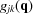 [{g_{jk}}({\bf{q}} )]