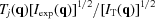 [ {T_j}({\bf{q}} ) [{I_{\exp }}({\bf{q}} )]^{1/2}/[ I_{\rm T}({\bf{q}})]^{1/2}]