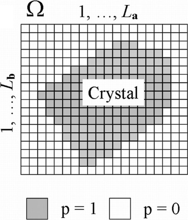 [Figure 5]