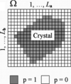 [Figure 5]