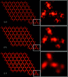 [Figure 7]