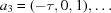 [a_{3} = (-\tau,0,1), \ldots]