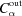 [C_\alpha^{\rm out}]