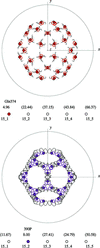 [Figure 12]
