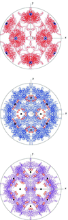 [Figure 14]