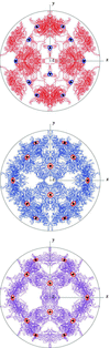 [Figure 15]