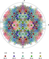 [Figure 9]