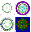 [Figure 7]