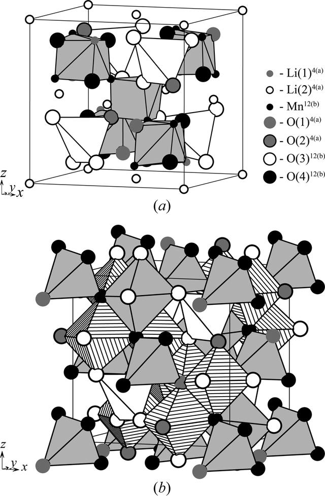 [Figure 11]