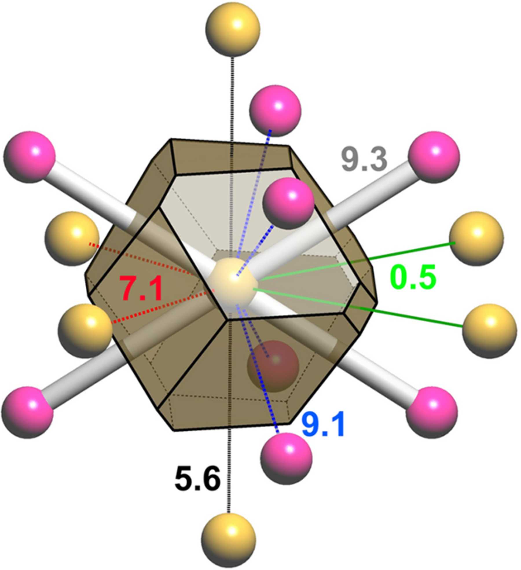 IUCr Hierarchical Topological Analysis Of Crystal Structures The