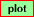 plot data