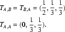 \eqalign{T_{A,B} &amp; = T_{B,A} = ({1\over 2},{1\over 3},{1\over 3})\cr T_{A,A} &amp; = (0,{1\over 3},{1\over 3}).}