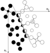 [Figure 3]