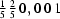 [\textstyle{1\over5}\,\textstyle{2\over5}\,0, 0\,0\,1]