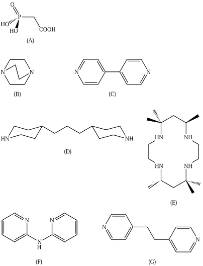 [Scheme 1]