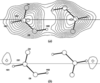 [Figure 1]