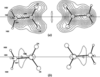[Figure 2]