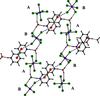 [Figure 2]