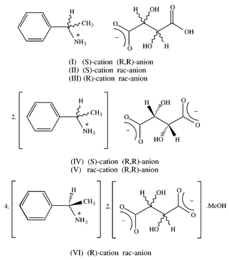 [Scheme 1]