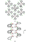 [Figure 3]