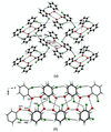 [Figure 7]