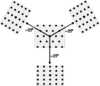 [Figure 3]