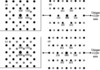 [Figure 4]
