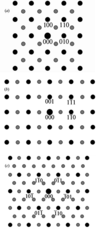 [Figure 5]