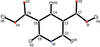 [Figure 1]