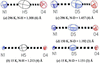 [Figure 4]