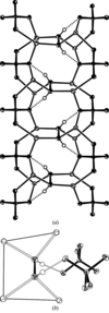 [Figure 3]