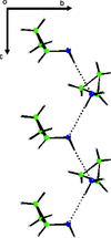 [Figure 4]