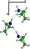 [Figure 2]