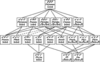 [Figure 1]